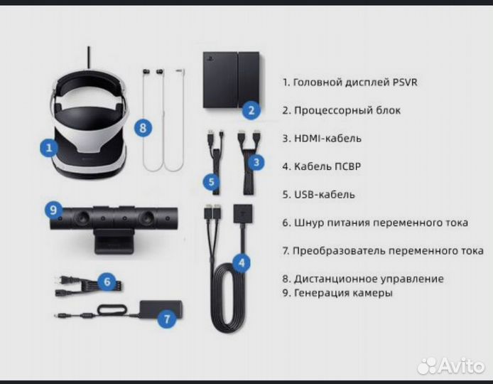VR Виар очки для ps4