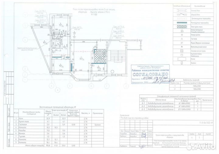 Согласование проекта перепланировки квартиры