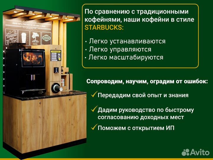 Кофейня самообслуживания, готовый бизнес