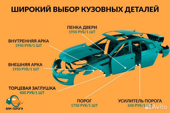 Ремонтные пороги Chevrolet Lanos