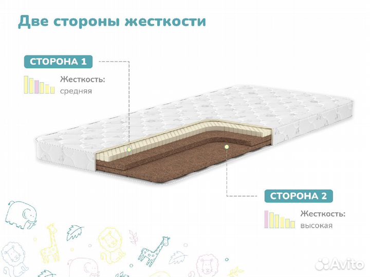 Матрас Димакс Умник Макси 70х160