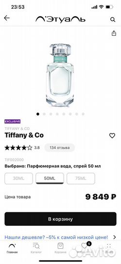 Духи Tiffany&Co б/у