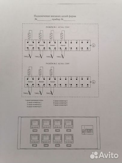 Пресс формы