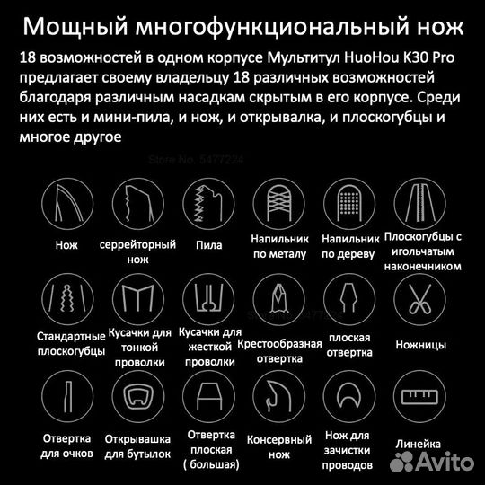 Мультитул Xiaomi HuoHou K30 Pro HU0191 18в1