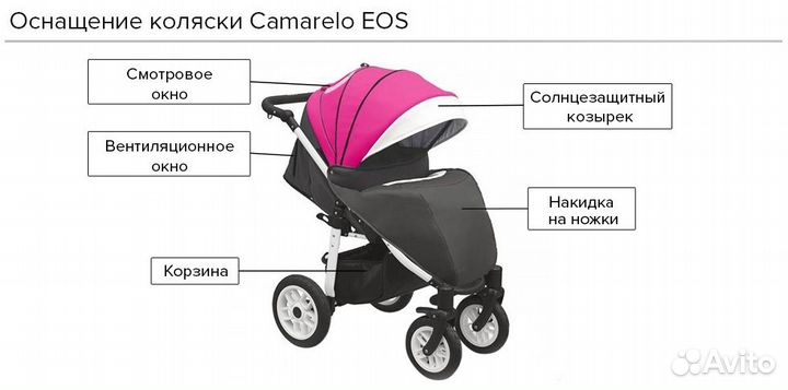 Детская коляска