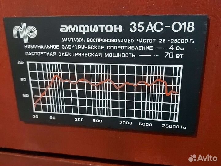 Колонки союз 130ас002