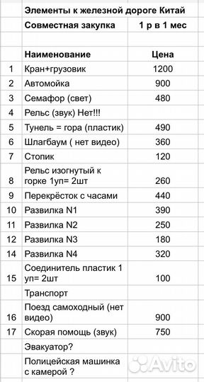 Железная дорога элементы