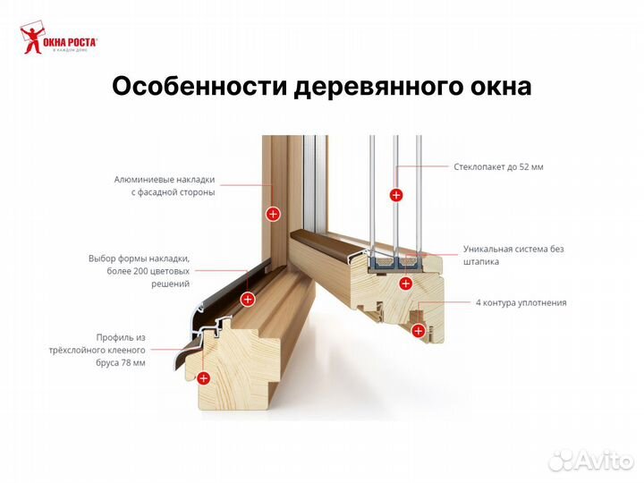 Остекление квартиры