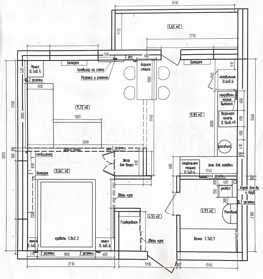 Планировка