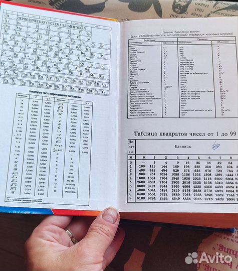 Справочник школьника 5-11 класс