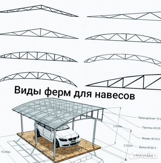 Кованый навес