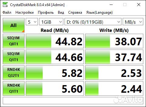 Карта памяти microsdxc 128 Гб Samsung Evo Plus