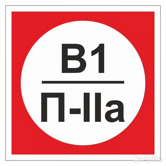 Категорирование помещений