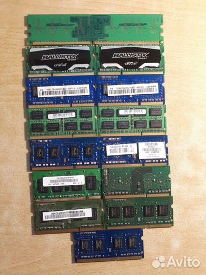 Оперативная память