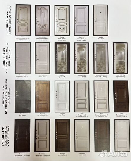 Дверь входная новая от производителя