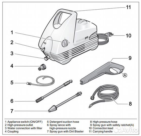 Мойка высокого давления Karcher 210