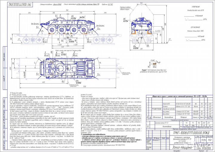 Разработка Схем погрузки (нту, эскизы. мту)