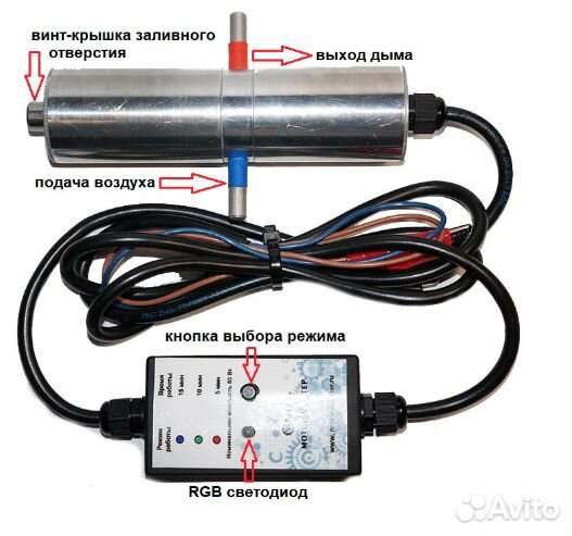 Дымогенератор гд-03 комплект