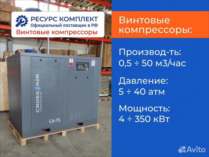 Винтовые компрессоры 0,61 - 10 м3/мин