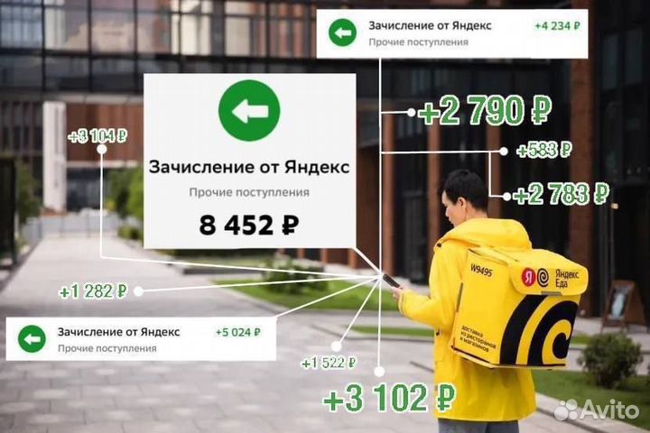 Курьер Партнер Яндекс Еда