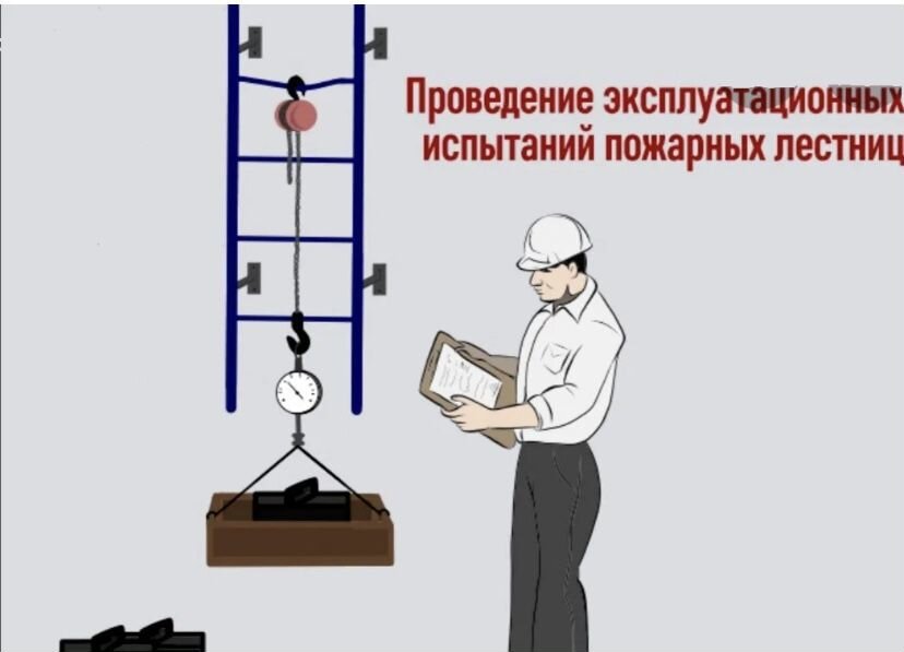 Протокол по вертикальной пожарной лестницы. Протокол испытания ограждения кровли. Эксплуатационное испытание наружной пожарной лестницы. Лестницы пожарные наружные стационарные. Протокол проверки наружных пожарных лестниц.