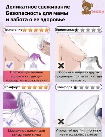 Молокоотсос ручной