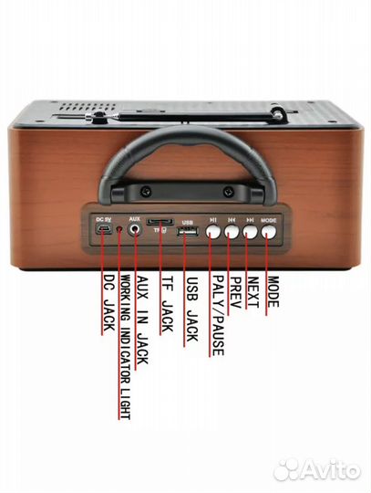 Радиоприемник в стиле ретро