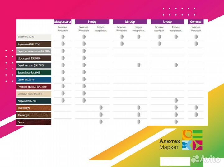 Ворота Алютех