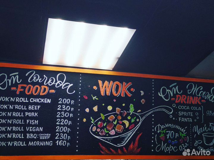 Готовый бизнес 