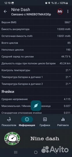 Электросамокат взрослый бу