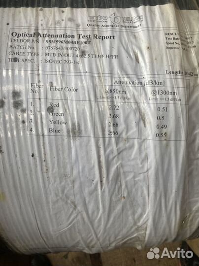 Кабель оптоволокно Teldor 95M596M04BE100T