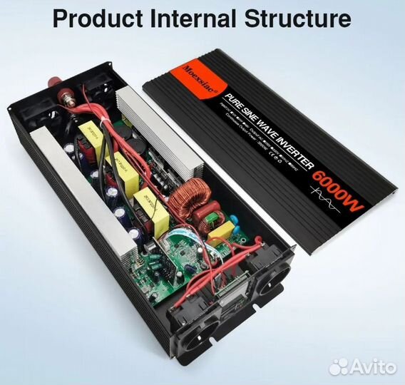 Инвертор 12В и 24В-220В 6000Вт Чистый синус