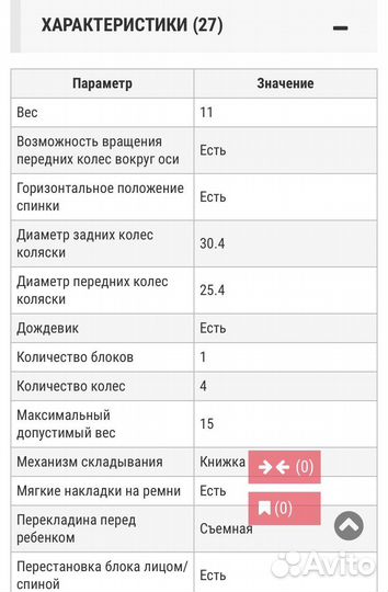 Прогулочная коляска Prampol panda