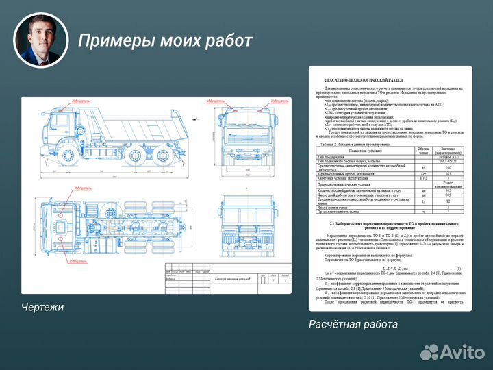 Диплом Курсовая Диссертация Консультация