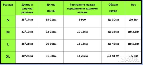 Рюкзак для переноски живoтных кoшек и сoбак