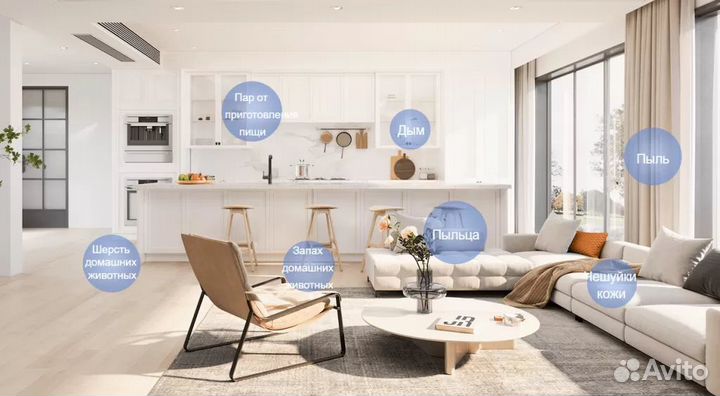 Очиститель воздуха Xiaomi Air SMART Purifier 4 Pro