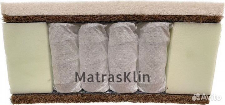 Матрас анотомичкский