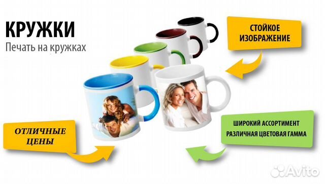 Печать фото на кружках