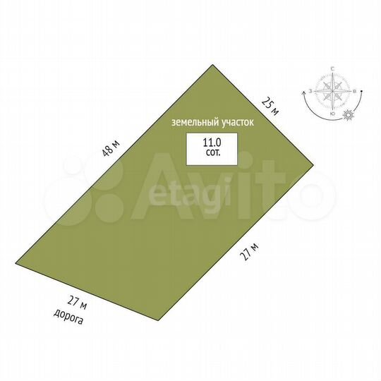 Участок 11 сот. (СНТ, ДНП)