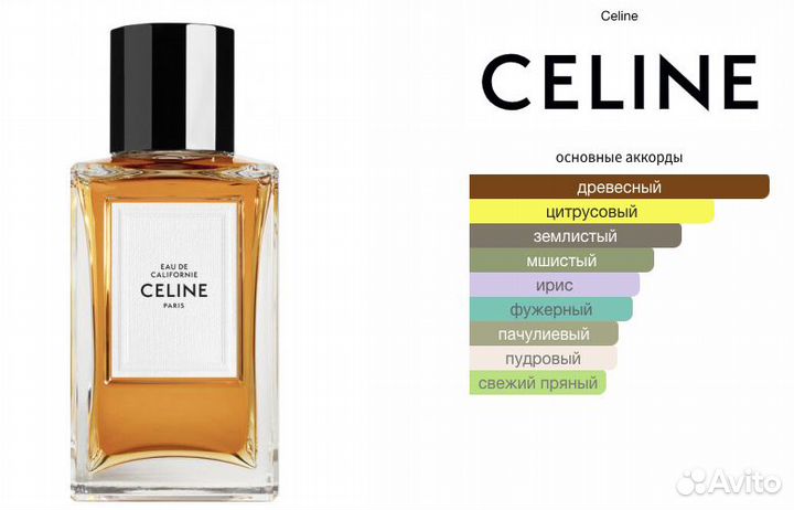 Celine Eau de Californie