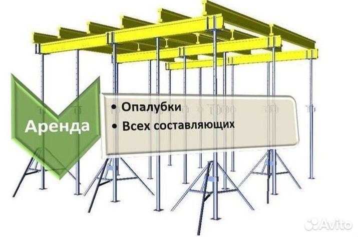 Опалубка перекрытия, стойка телескопическая