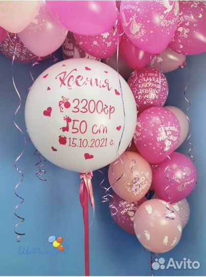 Изготовление шаров с индивидуальными надписями