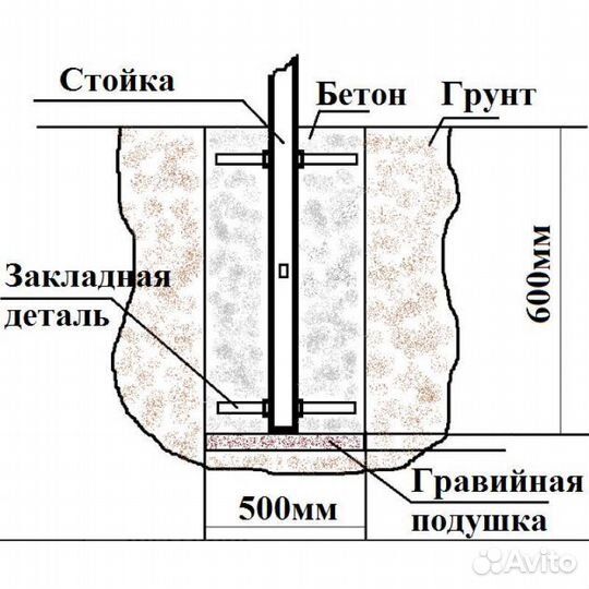 Уличная шведская стенка Sv Sport 424