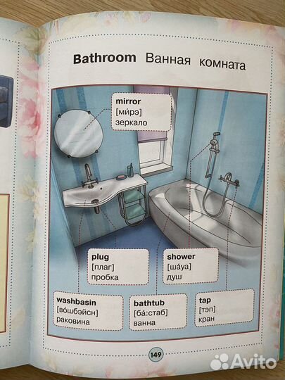 Англо русский визуальный словарь