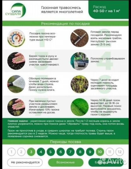 Газонная травосмесь premium