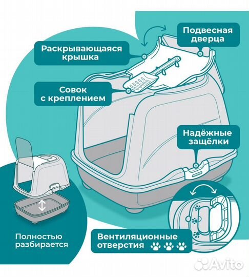 Кошачий лоток закрытый