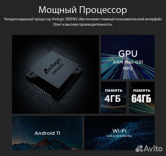 TV приставка -Медиаплеер Tanix W2 Ultra