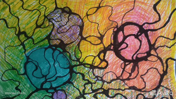 Рисунки Нейрографика