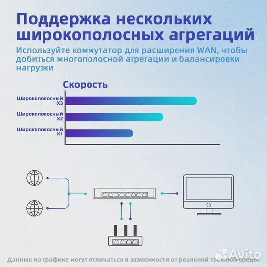 Коммутатор XikeStor SKS3200M-8GPY1XF