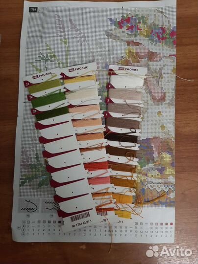 Остатки набора для вышивания Riolis